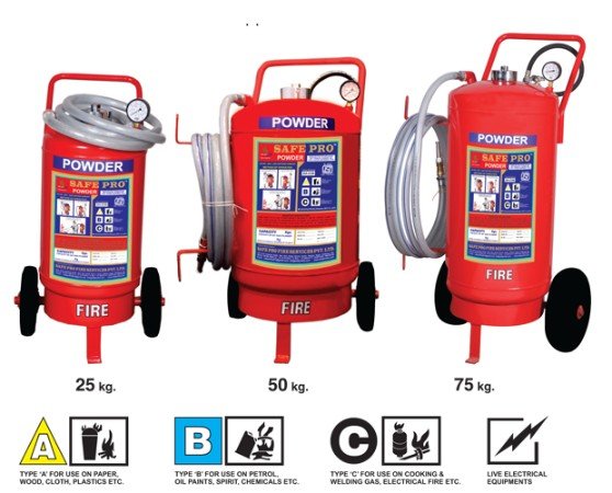 TROLLEY MOUNTED FIRE EXTINGUISHERS ABC